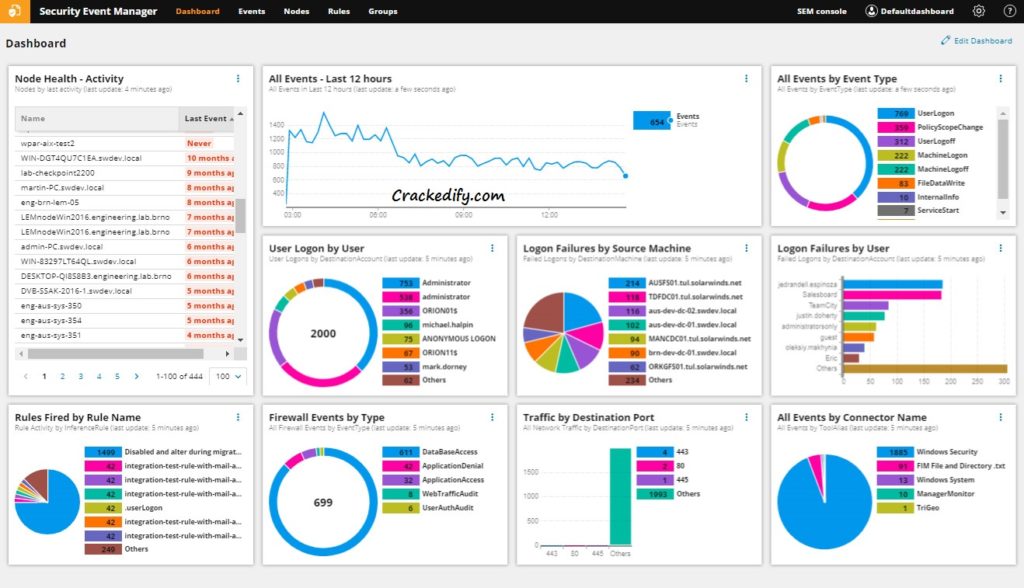 solarwinds network performance monitor 12 installation solarwinds network performance monitor 12 installation