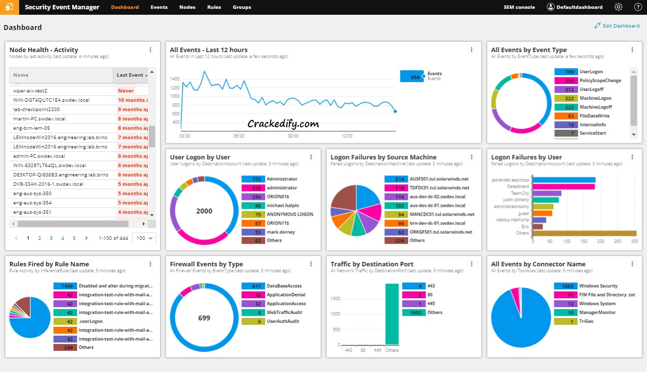 orion solarwinds network performance monitor